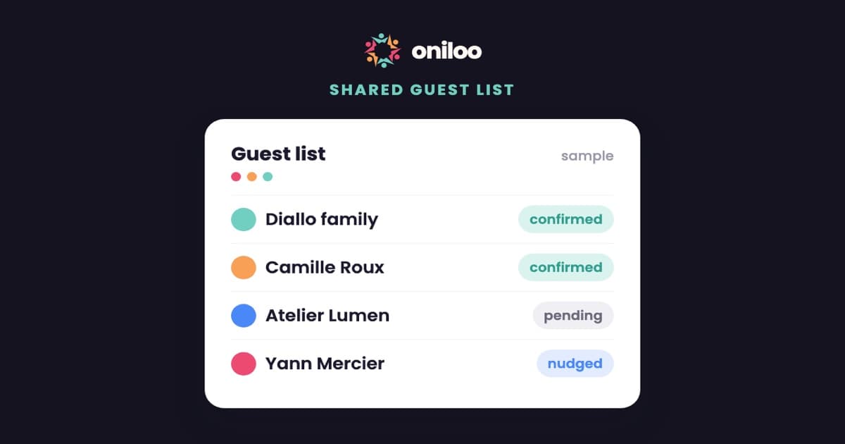 Shared Oniloo guest list showing RSVP statuses: confirmed, pending and nudged